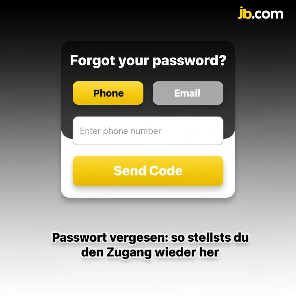 Illustration einer Anleitung zum Zurücksetzen eines Passworts mit E‑Mail‑Link, SMS‑Code, 2FA‑Hinweis und Support.
