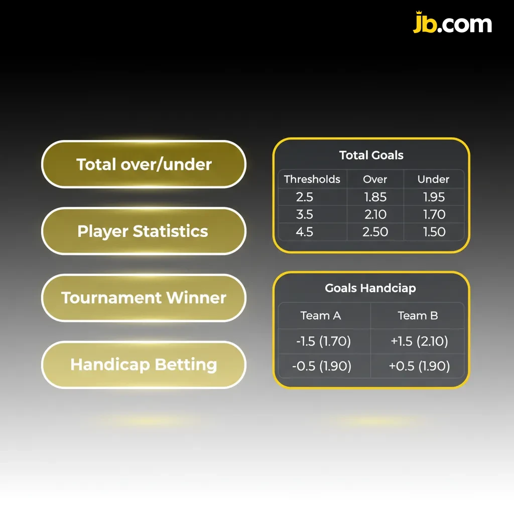 Grafik: Wettarten kurz erklärt – Einzelwette, Systemwette, Kombiwette; Risiko und Ertrag im Vergleich.